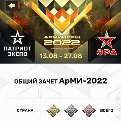 Приложение АрМИ-2022